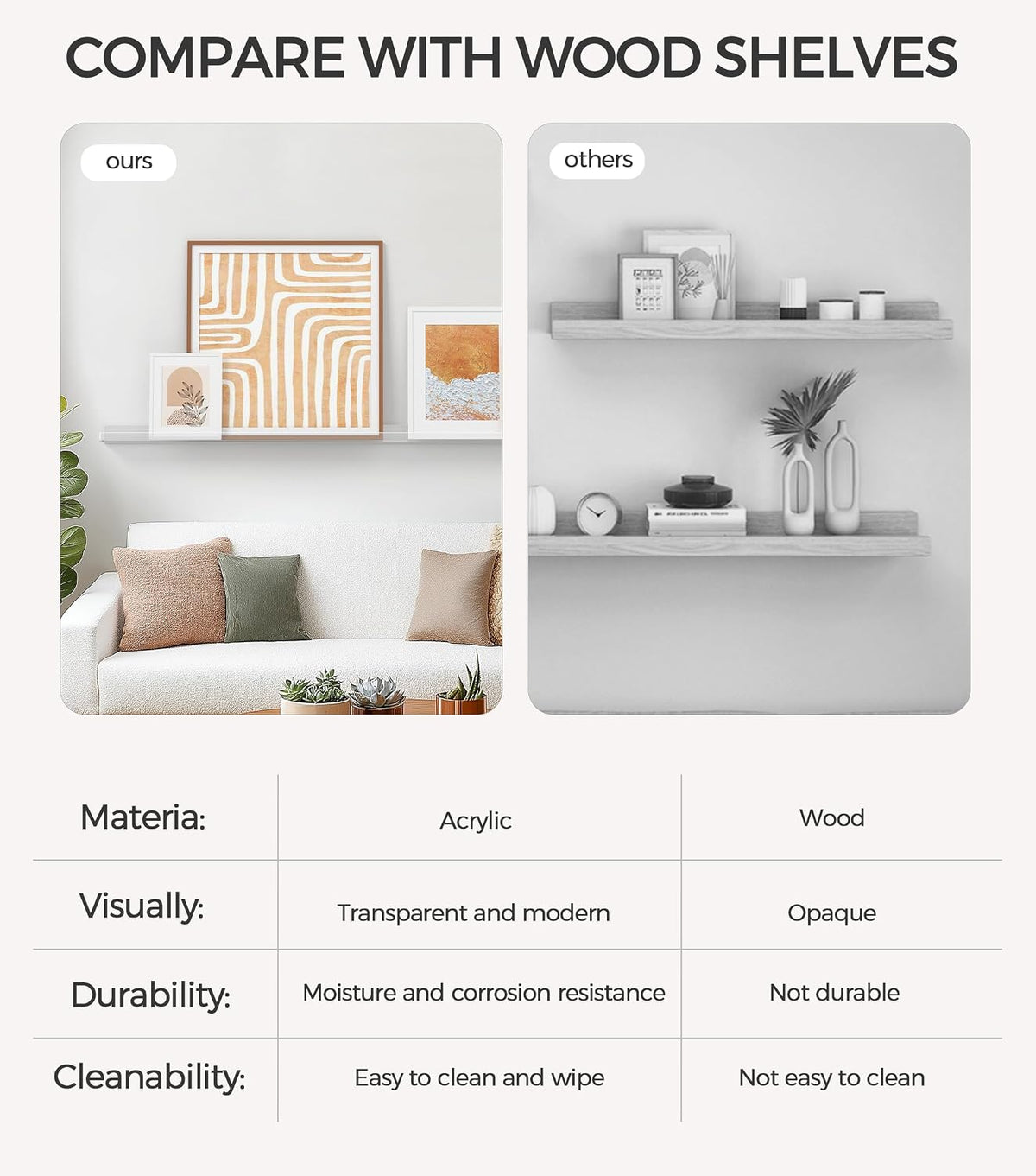 HBlife 48 Inches Invisible Wall Floating Bookshelf for Kids and Nursery, Clear Acrylic Shelves for Figures, 16 Inch Stud Spacing Long Large Picture Ledge Shelf for Photo Frames, 4 Pack (5MM Thick)