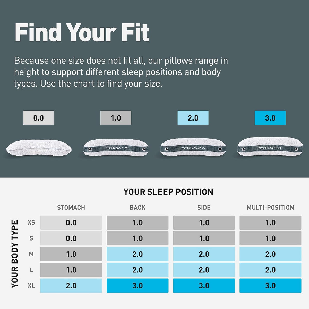 Bedgear Storm Cuddle Curve Performance Pillow - Size 0.0 - Cooling Bed Pillow for Side Sleepers - Medium Firmness- Washable and Removable Cover - 20' W x 26' L