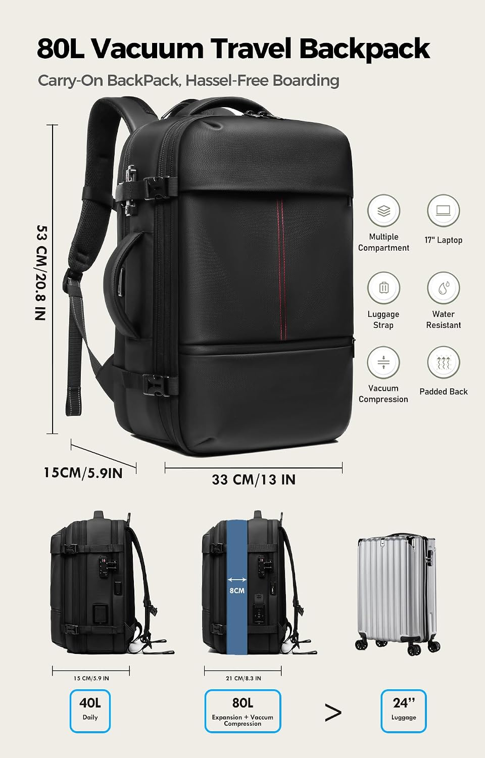 IKYWT Vacuum Seal Backpack Travel with Ultra-Power Pump, 80L Expandable Travel Backpack with Vacuum System w/TSA Lock