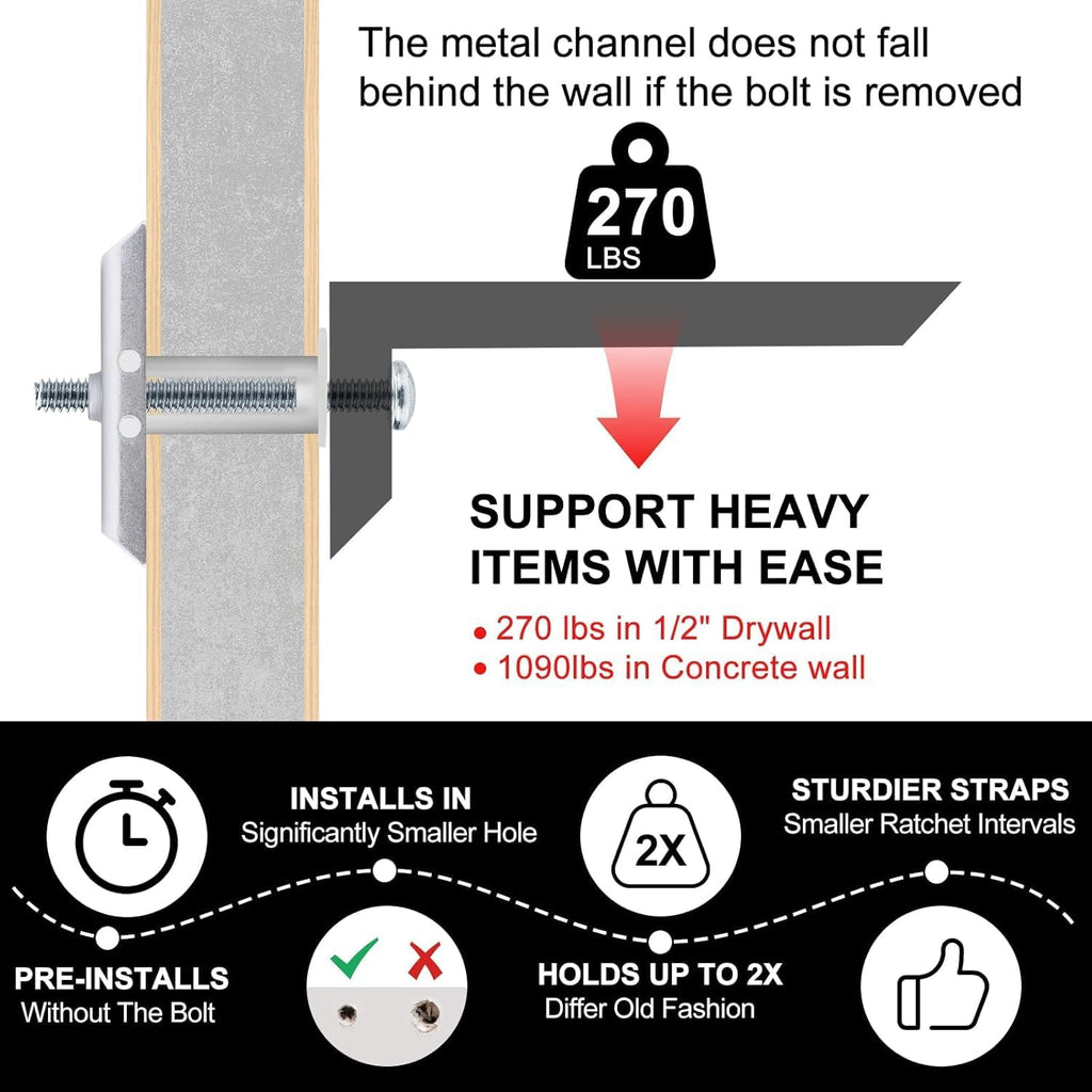 Heavy Duty Drywall Anchor Bolts with 1/4'-20 Fastener Suitable for TV Mounting Hollow Wall Anchor Bolt Screw Kit Supports Up to 270 lbs Each on 1/2 Inch Drywall Pack of 200