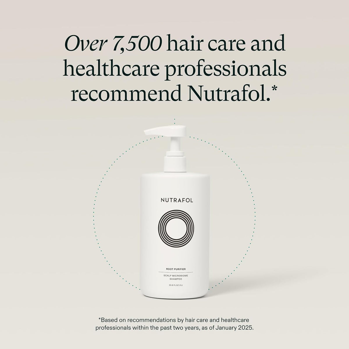 Nutrafol Shampoo, Cleanse and Hydrate Hair and Scalp, Improves Hair Volume, Strength and Texture, Physician-formulated for Thinning Hair, Color Safe, Sulfate Free