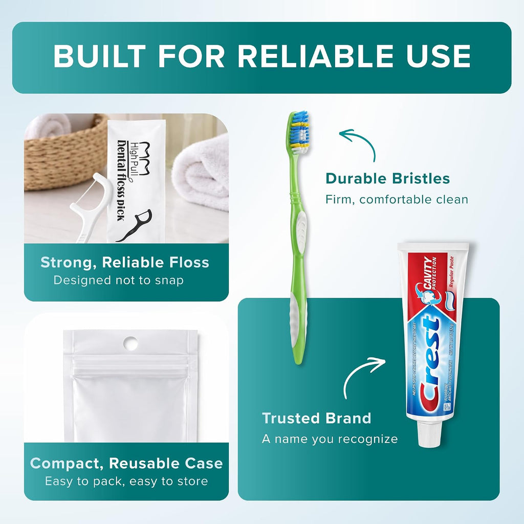 Stuhrling Bottle TrekTote Bulk Oral Care Kits, Toothbrush Toothpaste Floss Picks Set, Travel Dental Hygiene Kits, Bulk Case Hygiene Kits