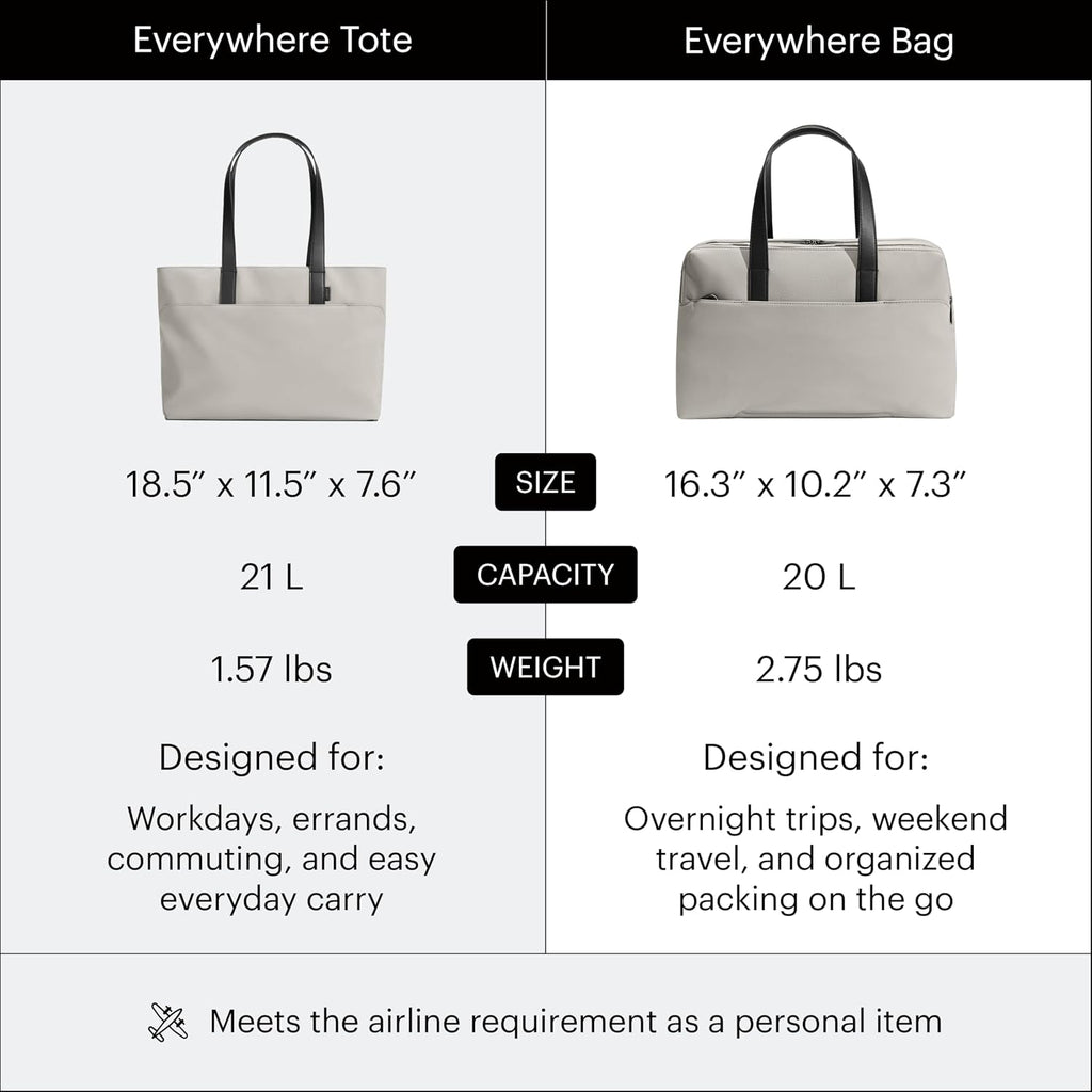 Away The Everywhere Bag - Airline Approved Carry-On Bag with Padded Laptop Pocket