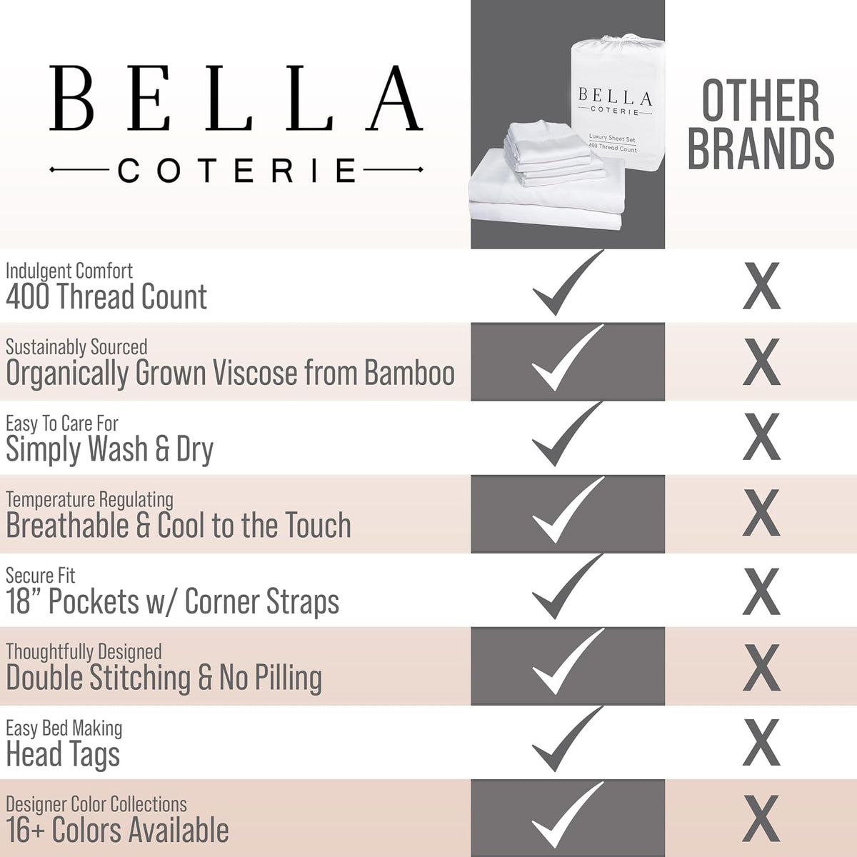 Bella Coterie 6 Piece Luxury Bamboo Viscose King Size Sheet Set | 100% Organically Grown | Cooling for Hot Sleepers | 18' Deep Pocket | Soft & Hypoallergenic | 4 Pillowcases [White]