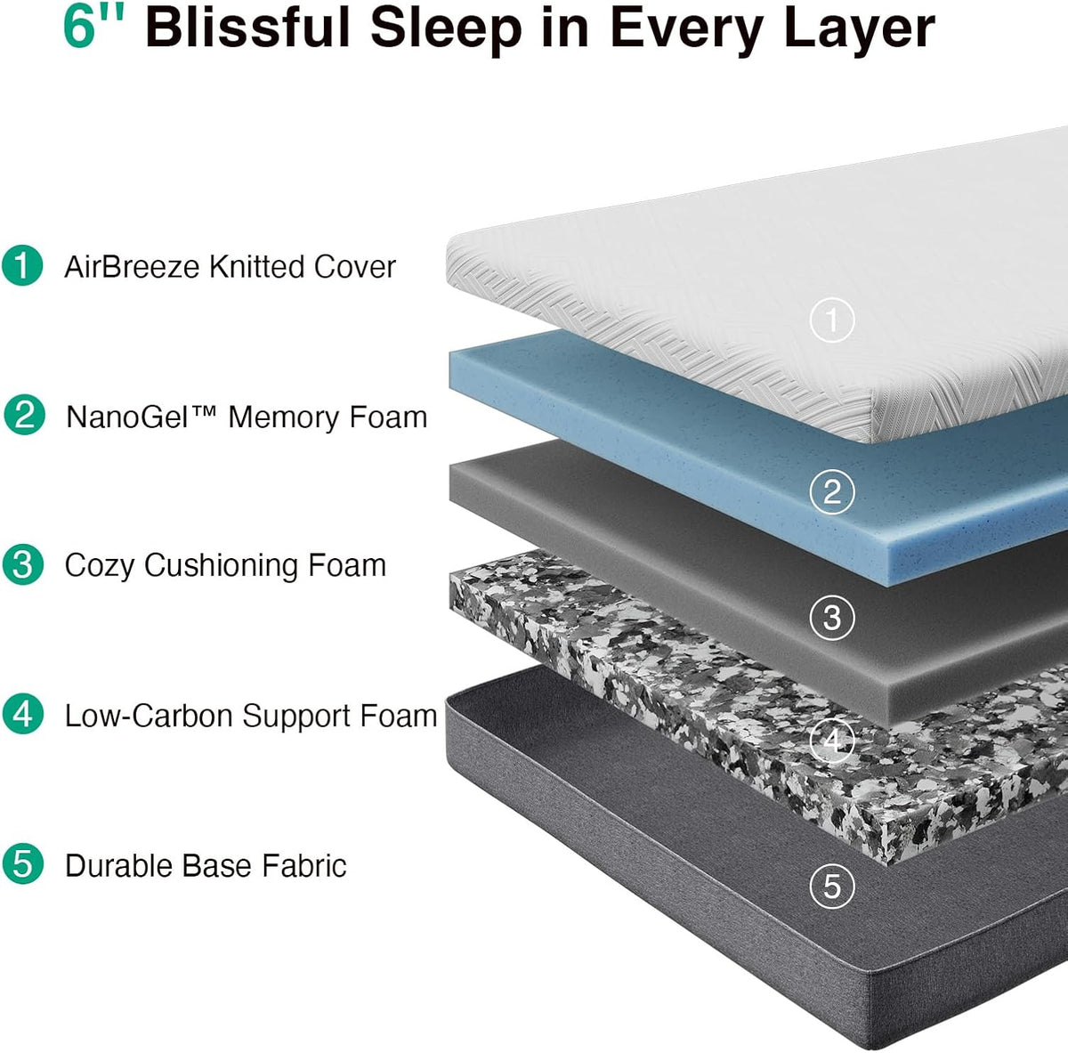 Novilla Bliss Mattress Twin, 6-Inch Gel Twin Size Memory Foam Mattress in a Box for Cool Night Sleep & Pressure Relief, Two Foam Layers for Spinal Alignment, CertiPUR-US Certified, Medium Firm Feel