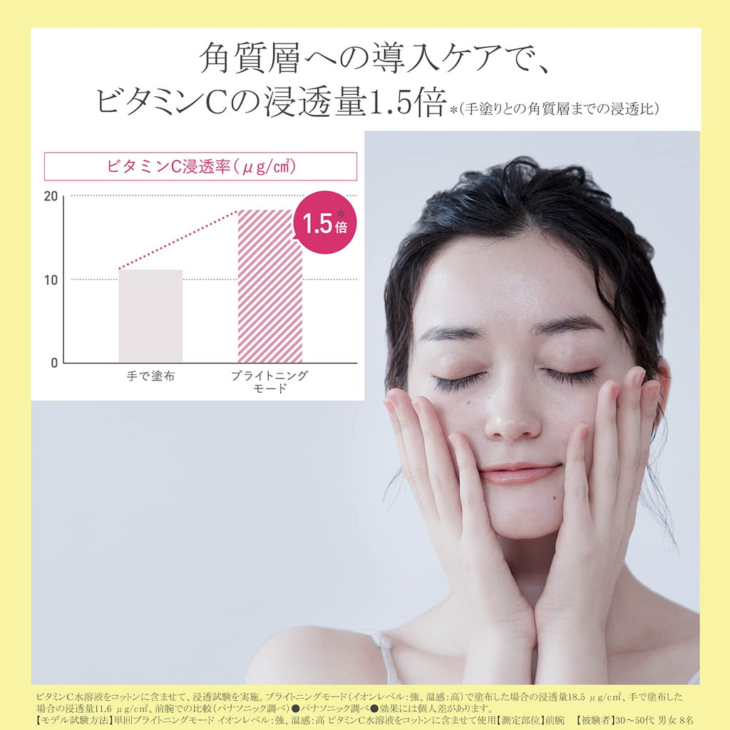 Panasonic EH-ST99-N [Ion Facial Device Ion Boost Gold Style] Facial Beauty Device 100-240V Shipped from Japan