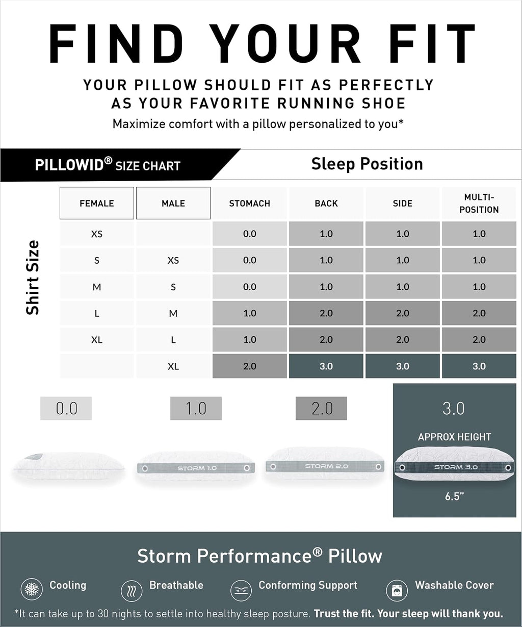 Bedgear Storm Performance Pillow, 3.0 Cooling Pillow for Side Sleepers, Medium Firm Support, Ver-Tex Cooling Cover, Air-X Mesh, Washable
