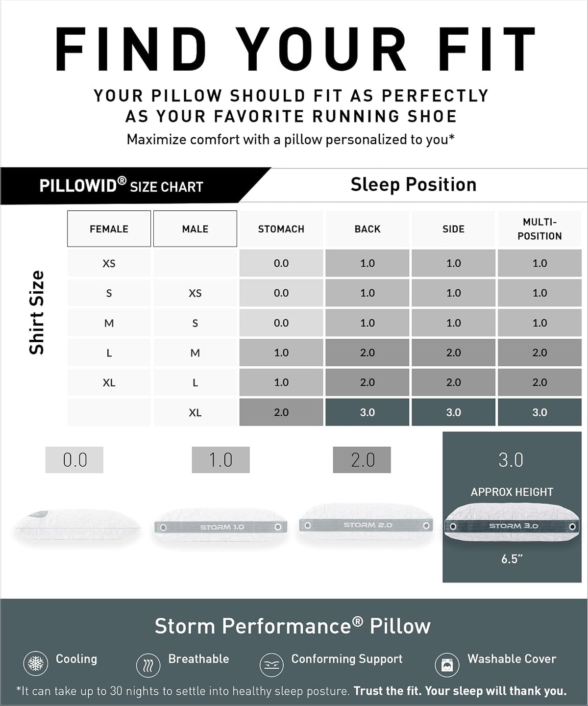 Bedgear Storm Performance Pillow, 3.0 Cooling Pillow for Side Sleepers, Medium Firm Support, Ver-Tex Cooling Cover, Air-X Mesh, Washable