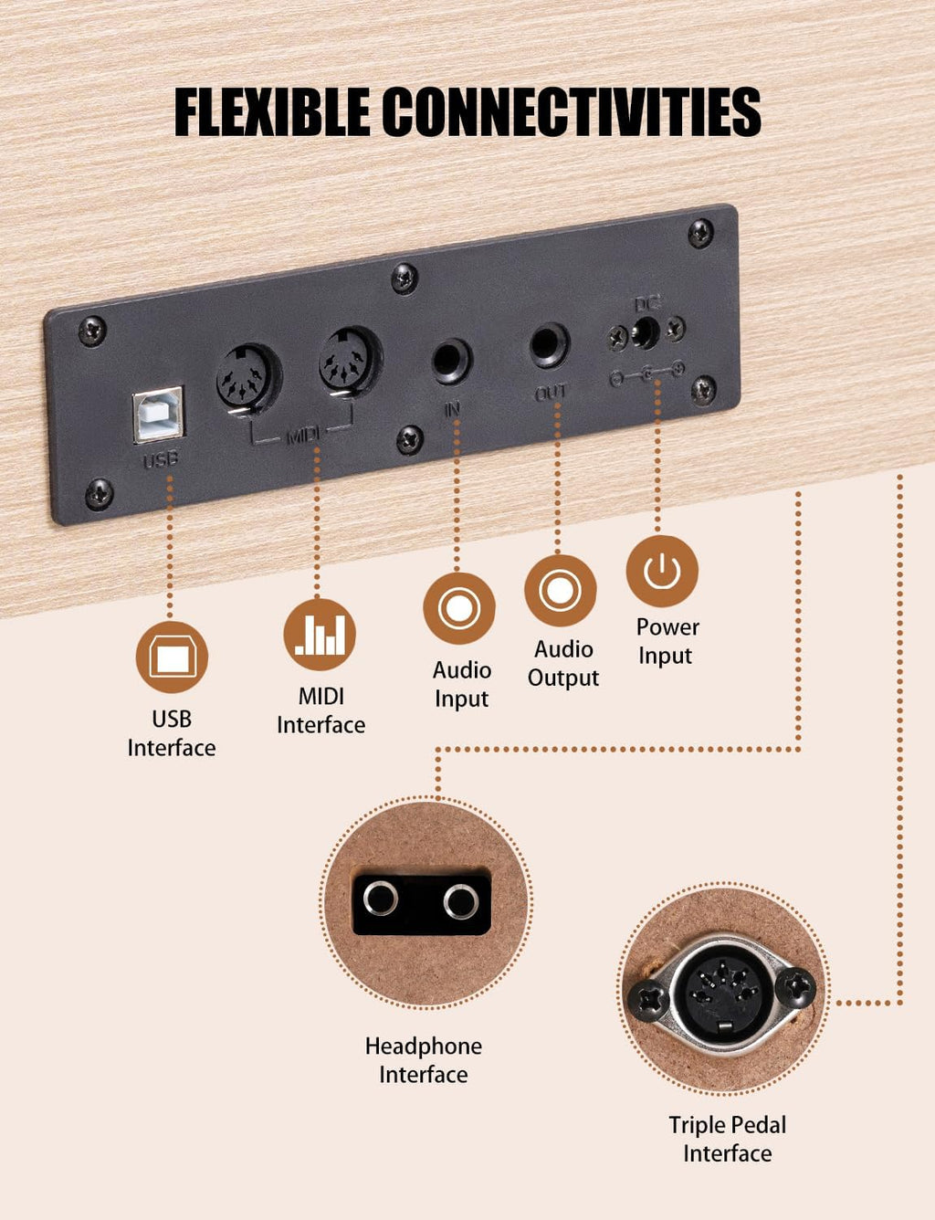 UISCOM 88 Key Weighted Home Digital Piano- Wooden Desk Electric Piano Transforms Between Desk and Vanity - Progressive Hammer-Action Keyboard, Perfect for Beginners with MIDI-Apricot