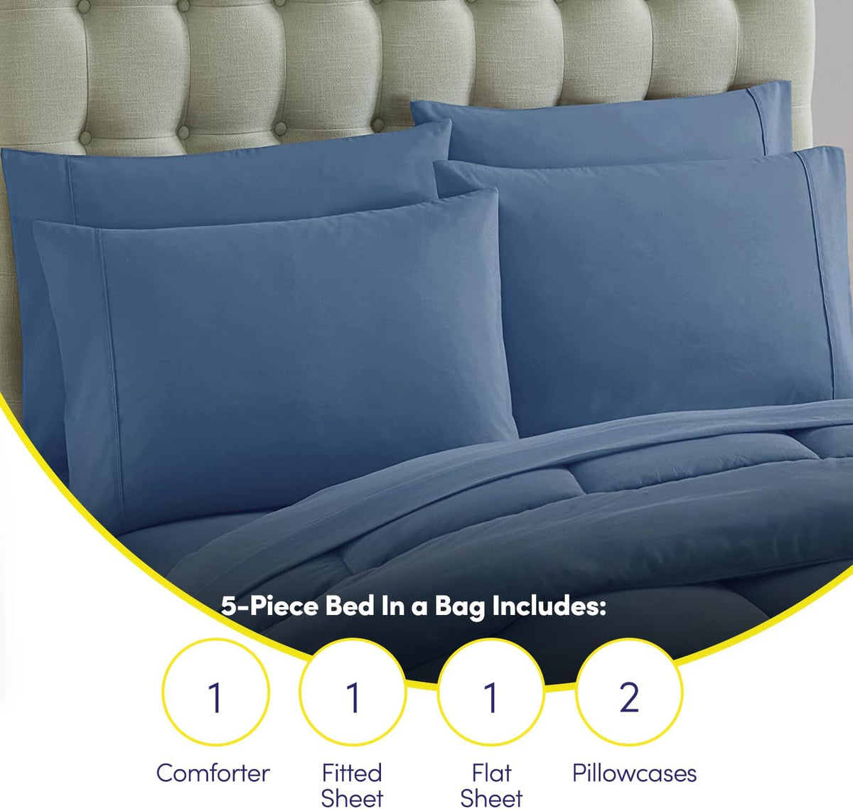 Sweet Home Collection 5 Piece Comforter Set Bag Solid Color All Season Soft Down Alternative Blanket & Luxurious Microfiber Bed Sheets, Denim, Twin (Pack of 4)