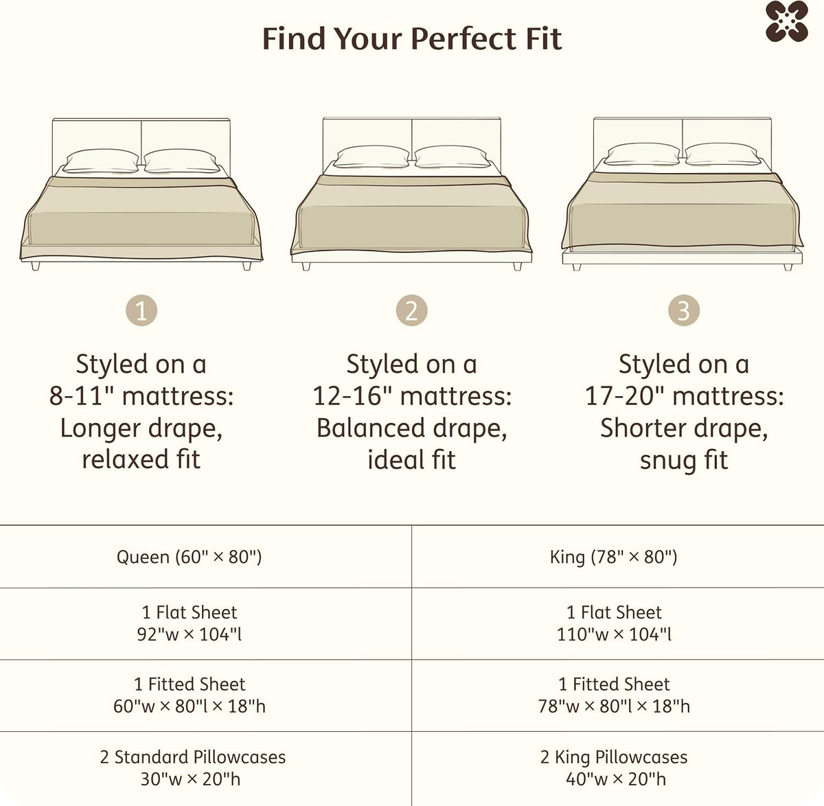 Bedsure 100% Giza Egyptian Cotton Sheets King Size - Luxury Hotel Sheets 18' Deep Pocket with 4 Corner Straps, PureWoven Soft & Beathable Sateen Weave Bedsheets (Dusty Blue,King)