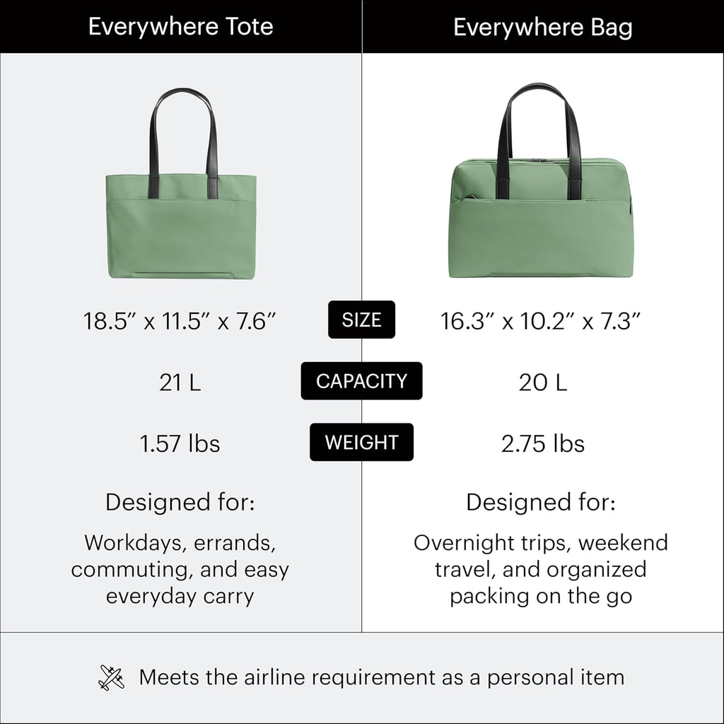 Away The Everywhere Bag - Airline Approved Carry-On Bag with Padded Laptop Pocket