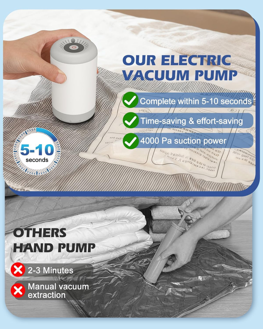 Fantictas Travel Vacuum Storage Bags with Rechargeable Air Pump, 24 Pack Portable Space Saver Bags, Compression Bags for Clothing, Bedding, Seasonal Storage & Packing Bags for Moving