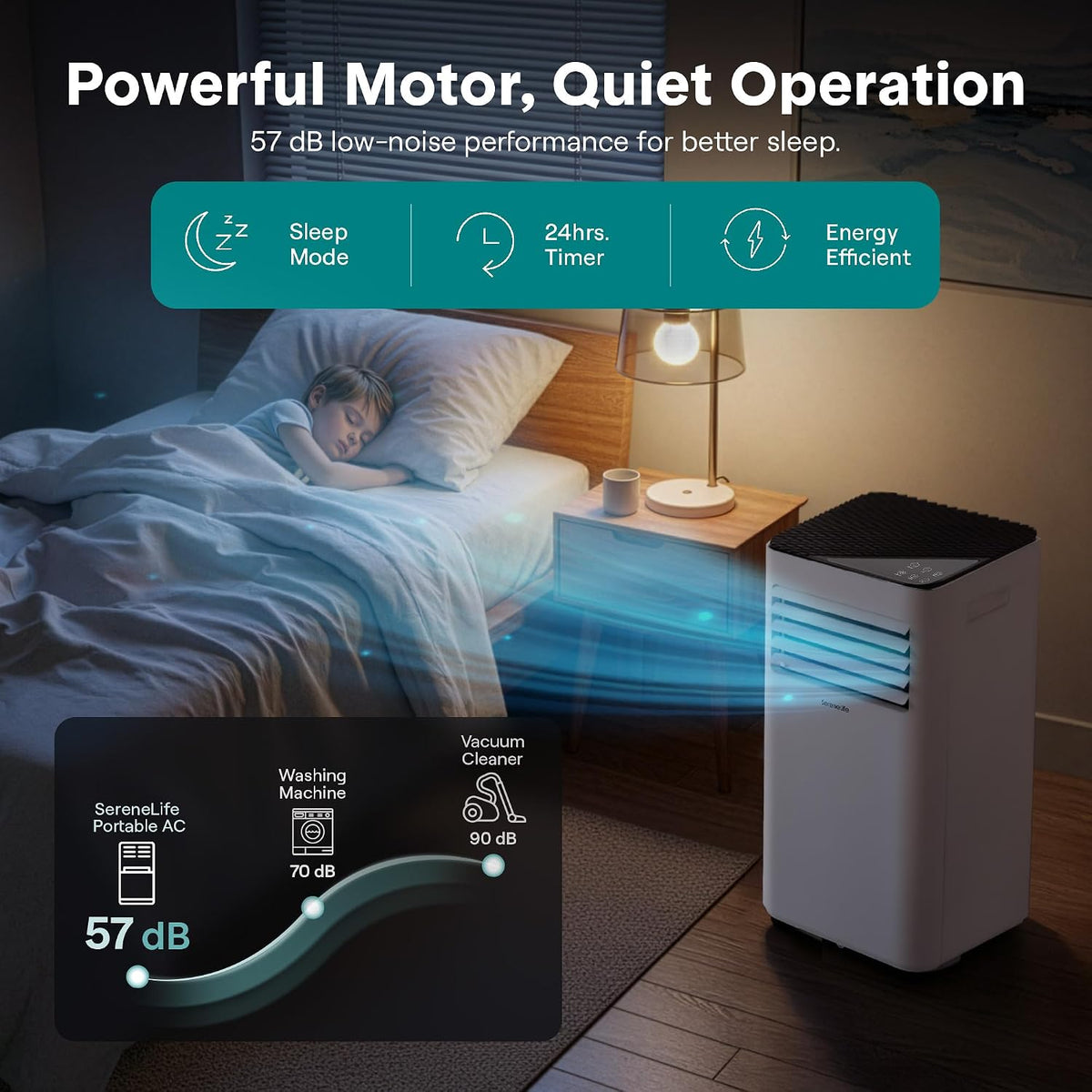 SereneLife 8000 BTU Portable Air Conditioner, Small AC with Dehumidifier and Fan, Mini AC Unit with 350 Sq. Ft. Coverage, Timer Settings Up to 24 Hours, Includes Remote Control Window Mount Kit