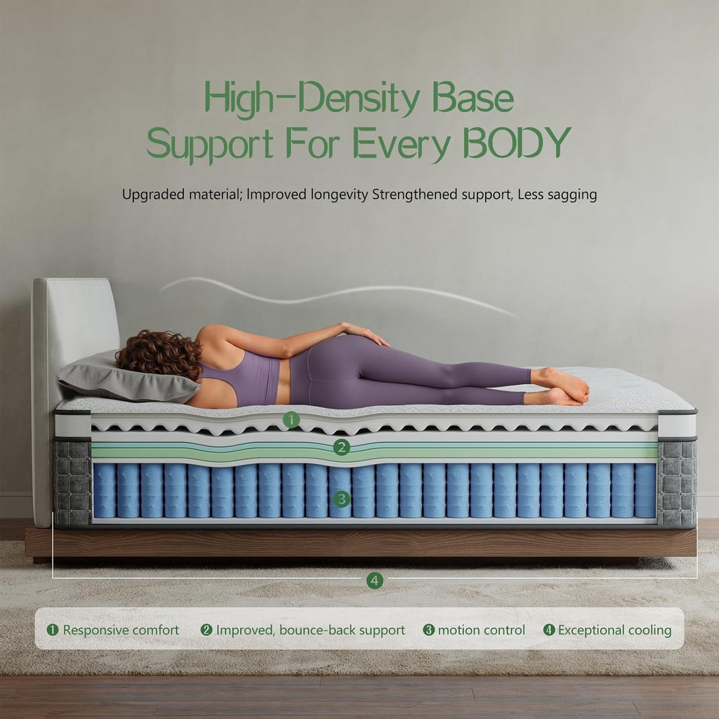 Twin Size Mattress, Medium Firm 10 Inch Hybrid Mattress Twin Size in a Box - Memory Foam & Pocket Springs for Back Pain Relief, Fiberglass Free, Motion Isolation, CertiPUR-US & OEKO-TEX Certified