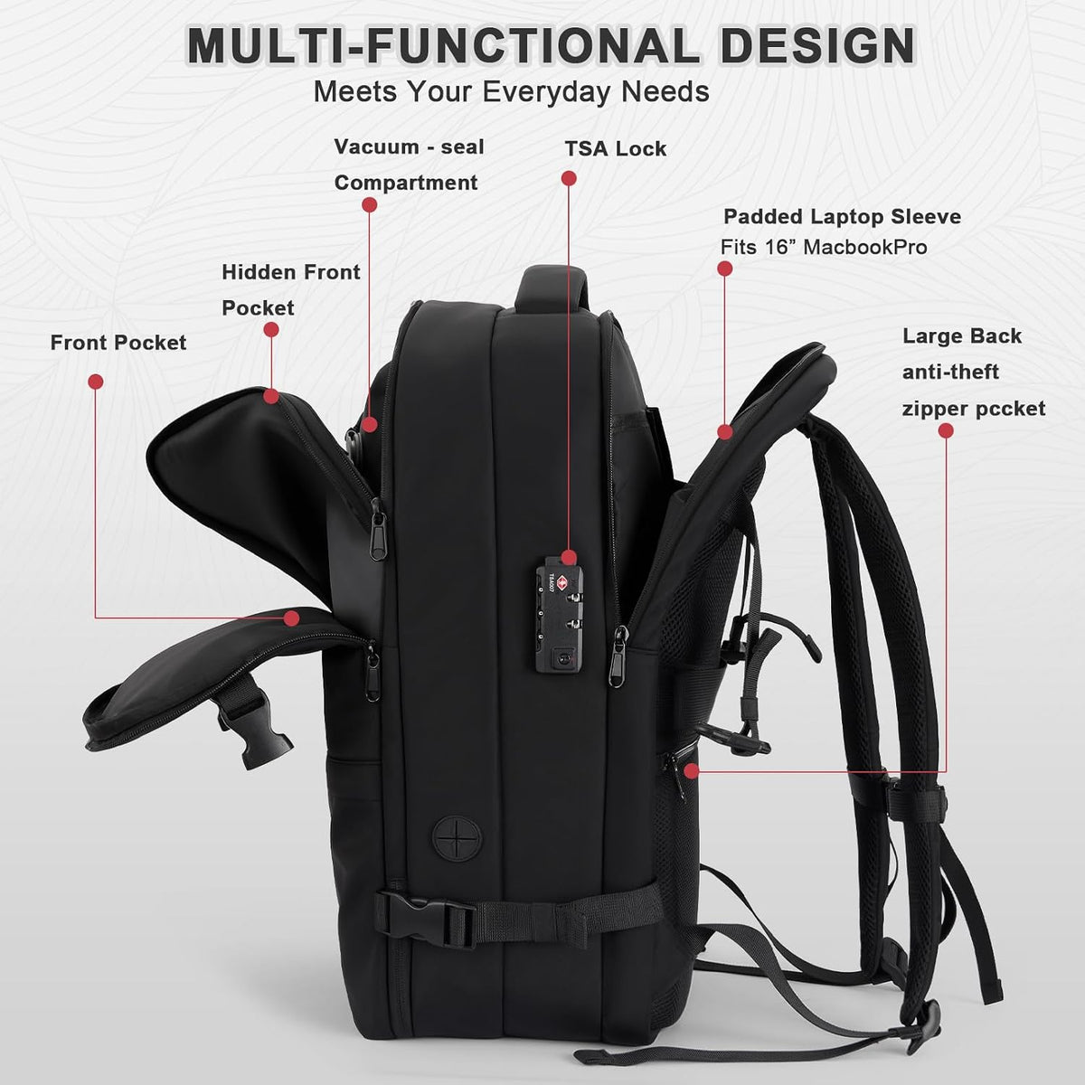 Vacuum Seal Travel Backpack 60L – Air Compression System, Water-Resistant Carry-On Backpack with TSA Lock, 17' Laptop Compartment, Vacuum Pump Included for Travel, Business - Black