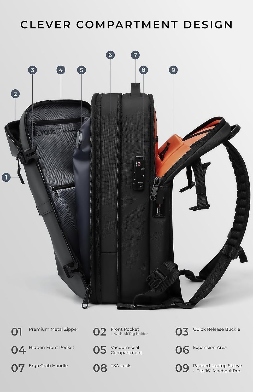 AirVault Vacuum Seal Travel Backpack 60L with Expandable HyperSeal Air Compression Vacuum System Water Resistant TSA Lock (Vacuum Pump Included, Gray, 60L)