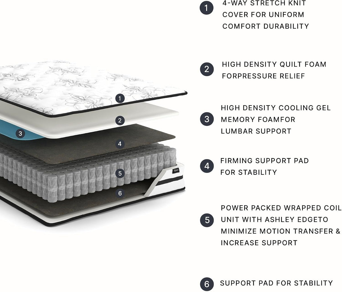 Signature Design by Ashley Full Size Chime 10 Inch Medium Firm Hybrid Mattress with Cooling Gel Memory Foam for Pressure Relief, Fiberglass-Free, Mattress In A Box