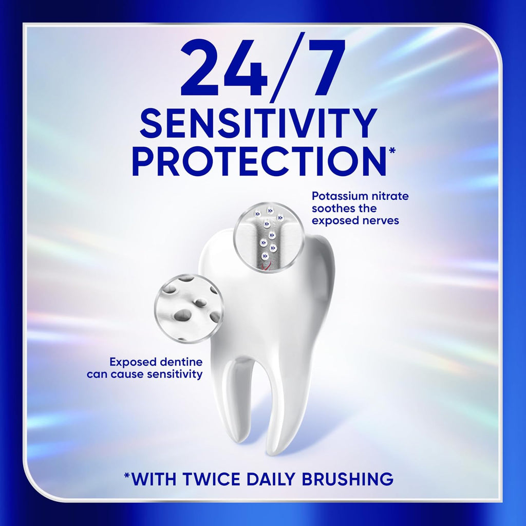 Sensodyne Clinical White Toothpaste Clinically Proven Whitening for Sensitive Teeth, Stain Protector, 3.4 oz (Pack of 12)