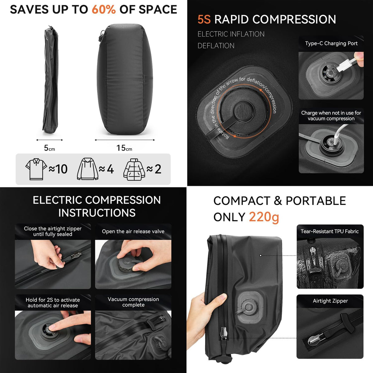 reeyee 18 Inch Large Laptop Backpack with Built-in Electric Vacuum Compression Bag, Expandable 25L-60L Travel Backpack for Men, No Pump Needed, Water Resistant Business Work Bag with USB/Type-C
