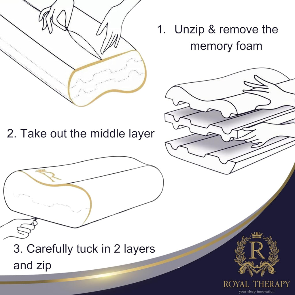 Royal Therapy 9-Pack Queen Memory Foam Pillow, Cervical, Queen Contour, Orthopedic Pillow for Neck Support, Neck Pain, Side Sleepers, CertiPUR-US