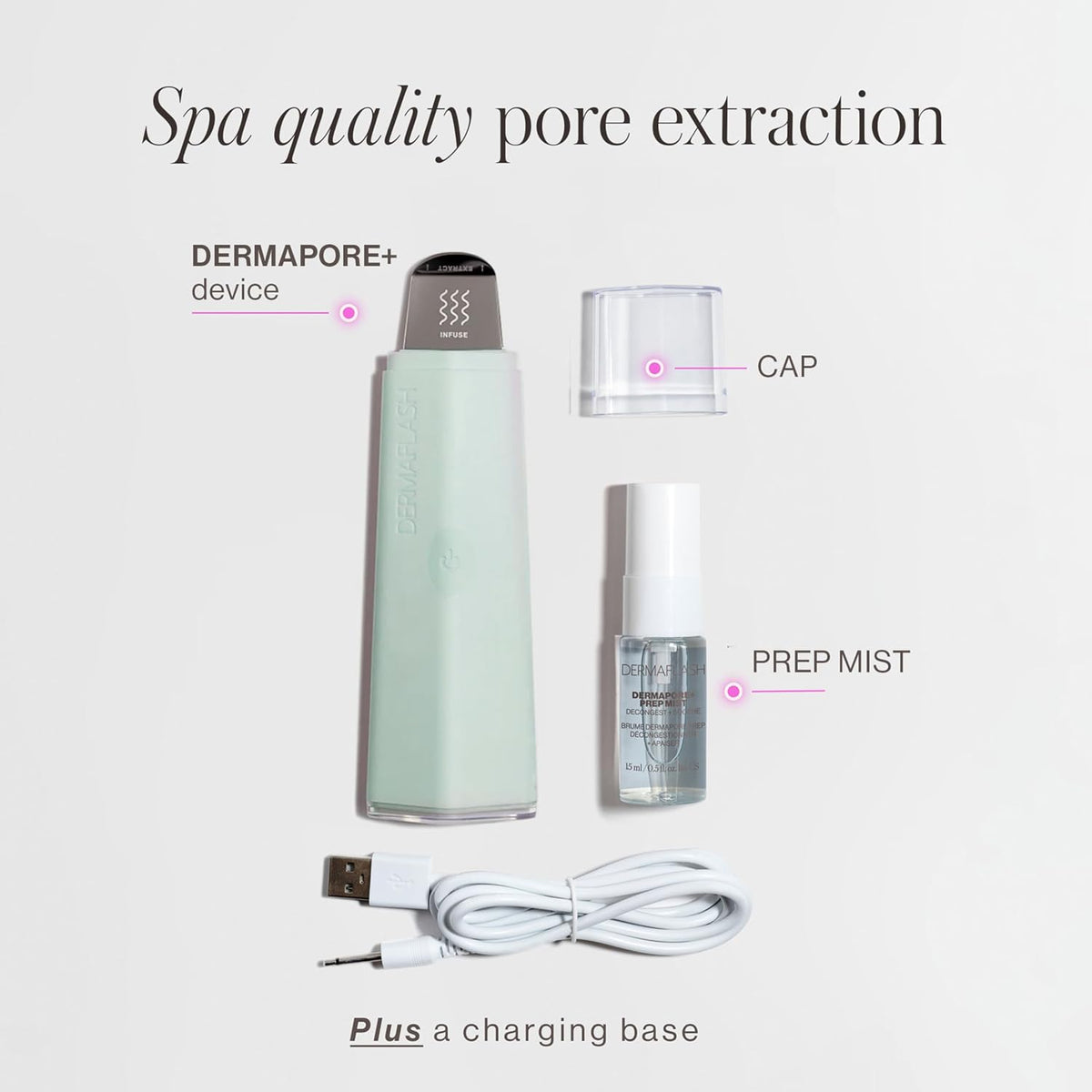 DERMAFLASH DERMAPORE+ Skin Care Device, Ultrasonic 2-in-1 Pore Extractor and Skincare Infuser, Seafoam