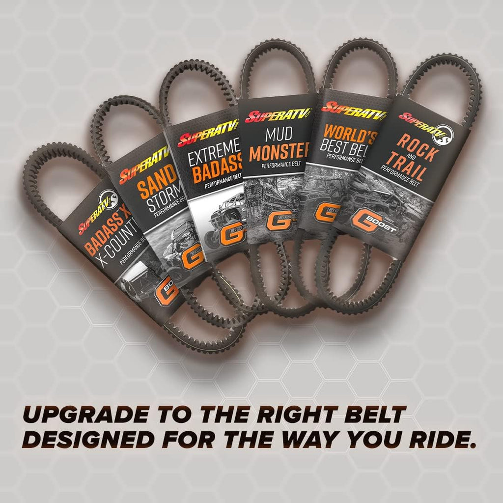 SuperATV Heavy Duty Sand Storm CVT Drive Belt Compatible with Polaris RZR Models | Built to Perform in Extreme Heat, Dirt, and Dust | See Fitment