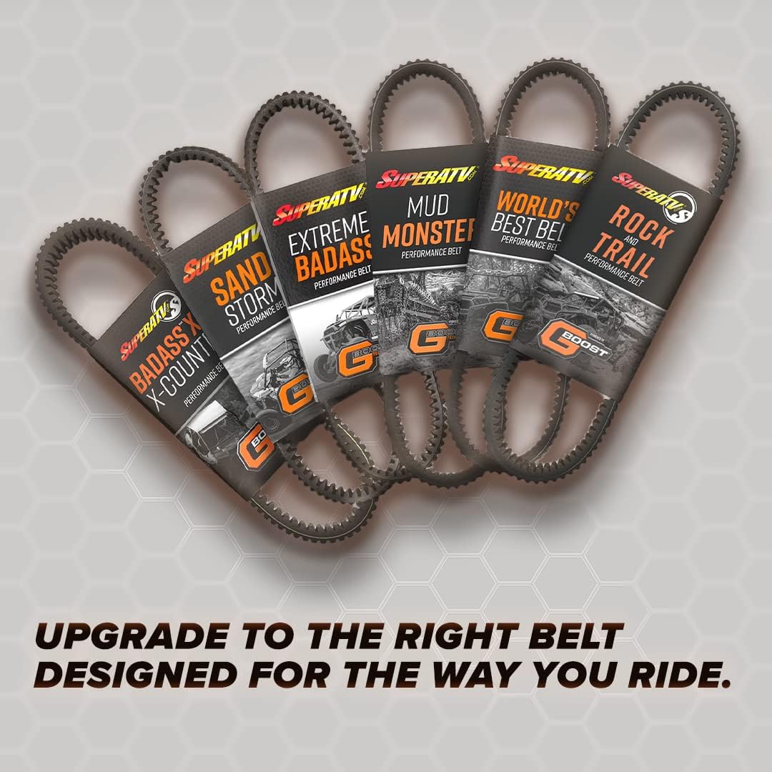 SuperATV Heavy Duty Sand Storm CVT Drive Belt Compatible with Polaris RZR Models | Built to Perform in Extreme Heat, Dirt, and Dust | See Fitment