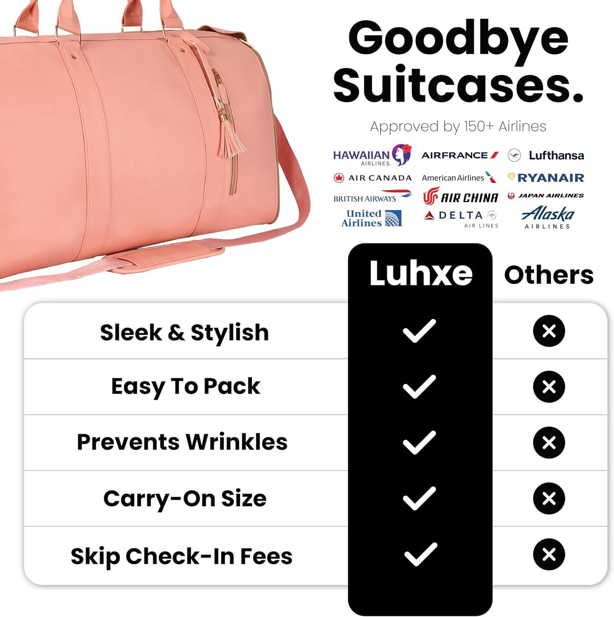 Luhxe Travel Convertible Carry On Garment Roller Bag 2.0 with Shoe Pouch & Detachable Shoulder Strap – Improved Zipper and reinforced straps - Rose