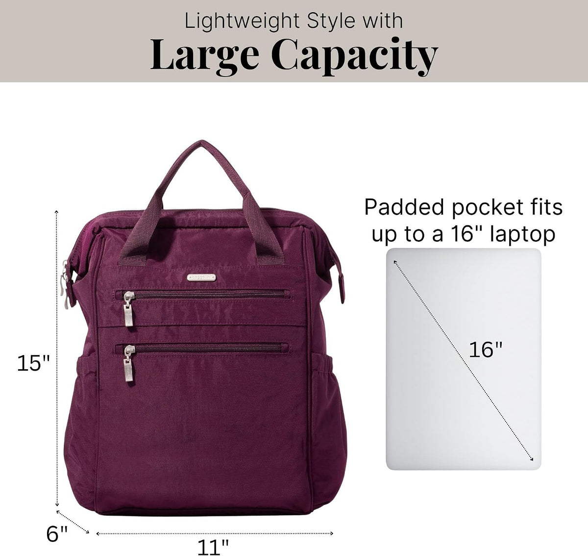 Baggallini City Scape Backpack - 15'x11' Lightweight Work Travel Bag w/Luggage Sleeve & RFID