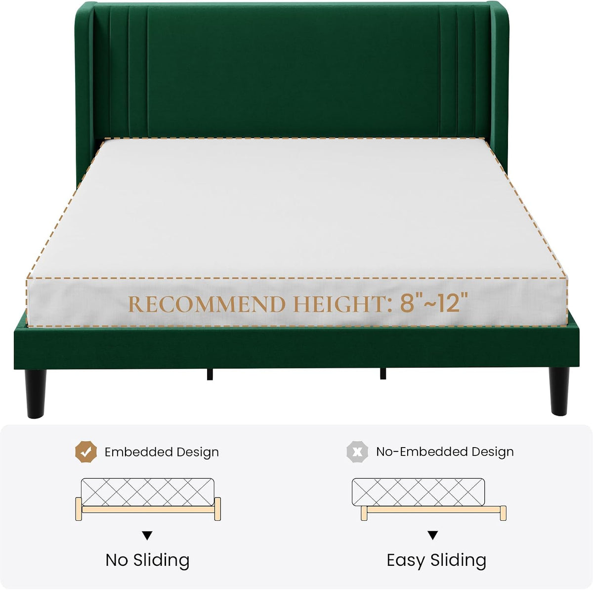 SHA CERLIN King Size Velvet Upholstered Platform Bed Frame with Vertical Channel Tufted Wingback Headboard, Wooden Slats Support, Easy Assembly, Under Bed Storage, No Box Spring Required, Green