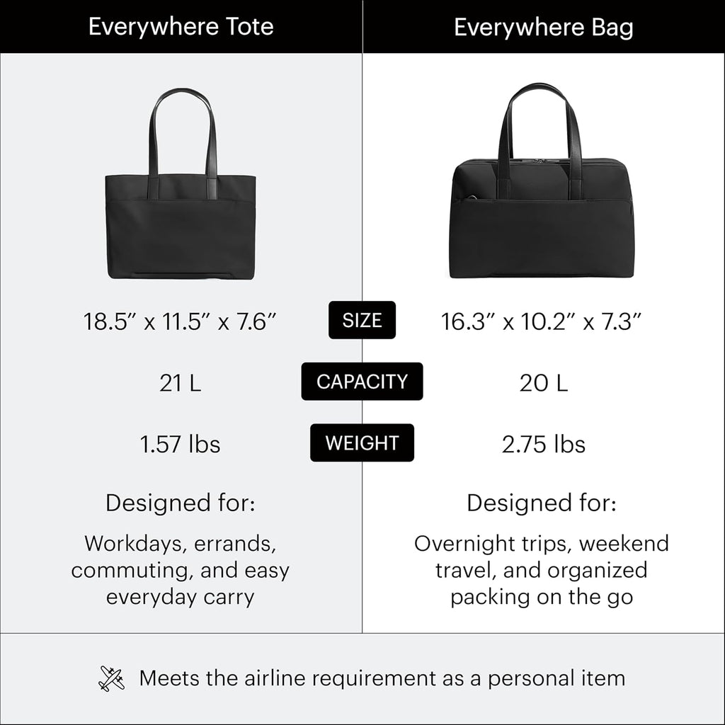 Away The Everywhere Bag - Airline Approved Carry-On Bag with Padded Laptop Pocket