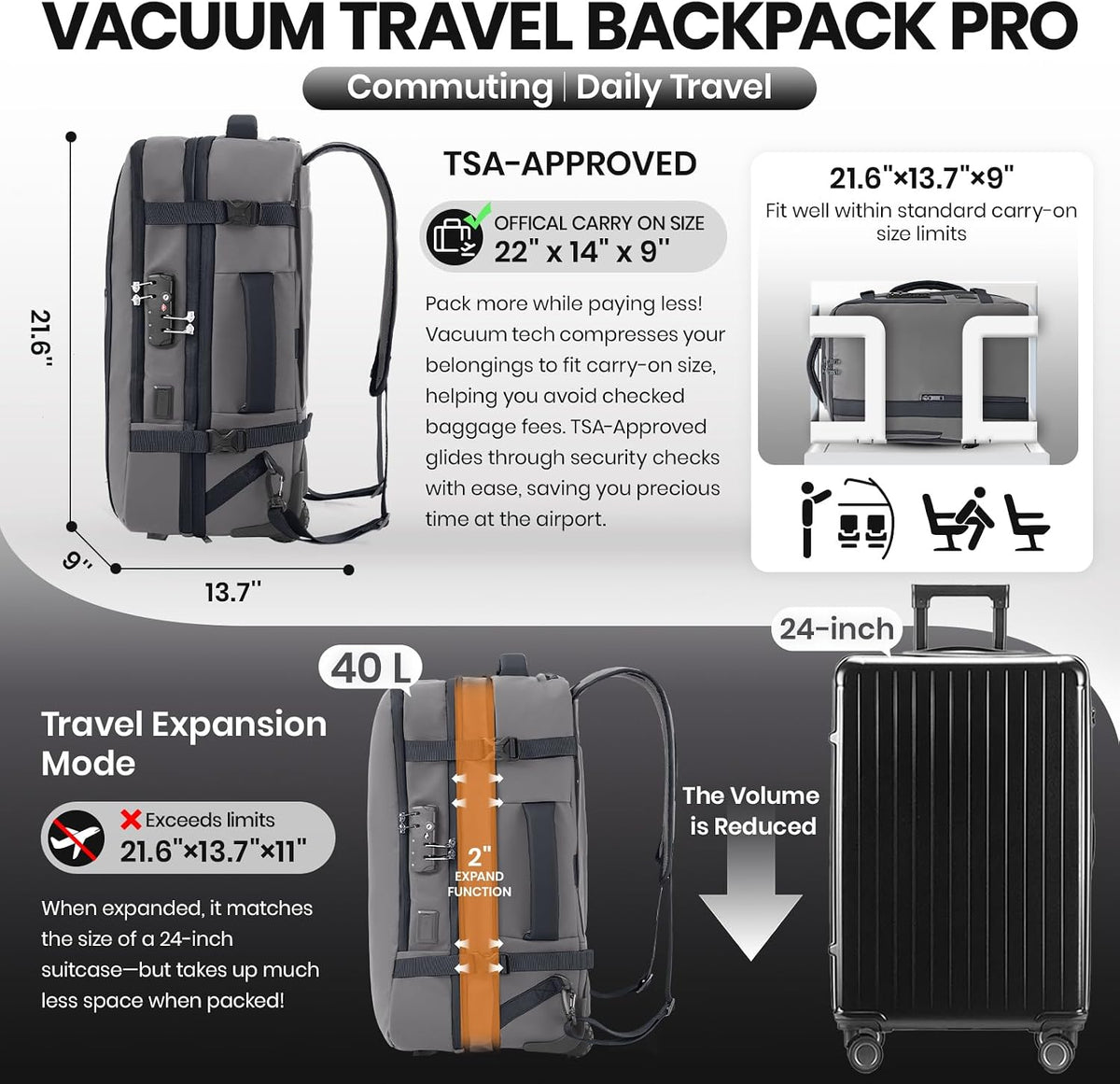 Fanwoli Vacuum Rolling Travel Backpack, Carry On Luggage with TSA Lock & Anti Theft Zipper, 70L Expandable Airbag Backpack with Compression Pump, Waterproof Laptop Bag Ideal for Flight & Business,Grey