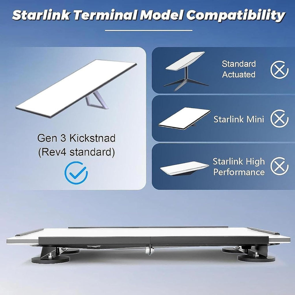Vehicle Roof Mount Set for Starlink Quick Release Steel Construction Sturdy with Base Accessory Universal Fit for RV Van Boat Overlanding