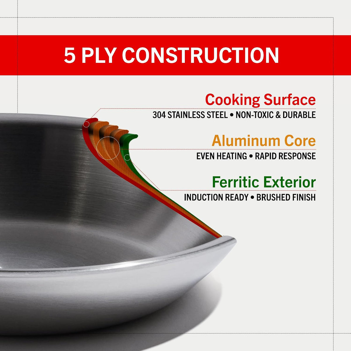 Heritage Steel x Eater 3 Quart Saucier with Lid | Made in USA | 5-Ply Fully Clad Stainless Steel Pan | Stay Cool Handle Design | Induction Capable & Non-Toxic Cookware