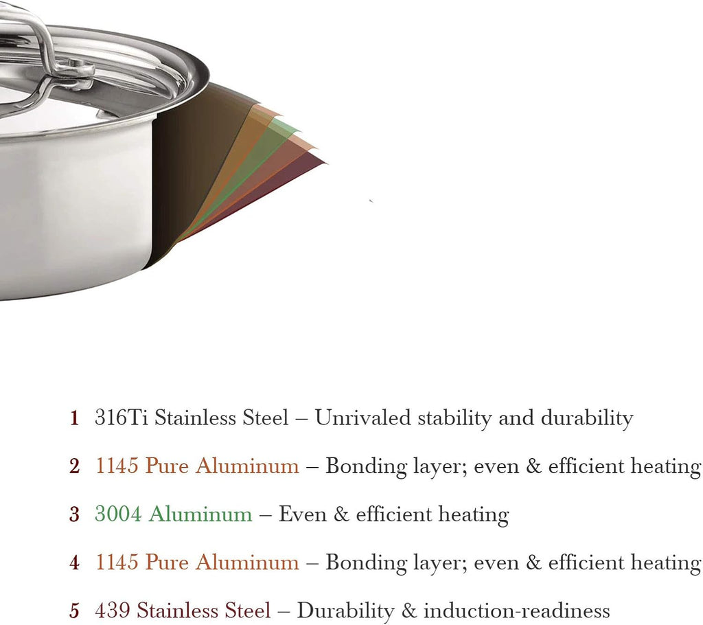 Heritage Steel 2 Quart Saucier with Lid | Made in USA | Titanium Series | 316Ti Stainless Steel Pan with Stay Cool Handle | Fully Clad with 5-Ply Construction | Induction Ready & Non Toxic
