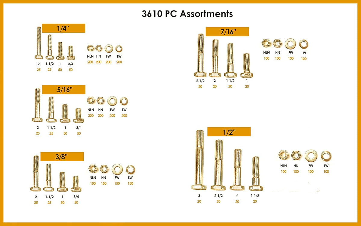 Titan Industrial Supply-3,610 pcs Grade 8 Coarse Hardware Assortment Kit with Hex Cap Screws, Hex Nuts, Nylon Locknuts, & Washers - Fasteners Only