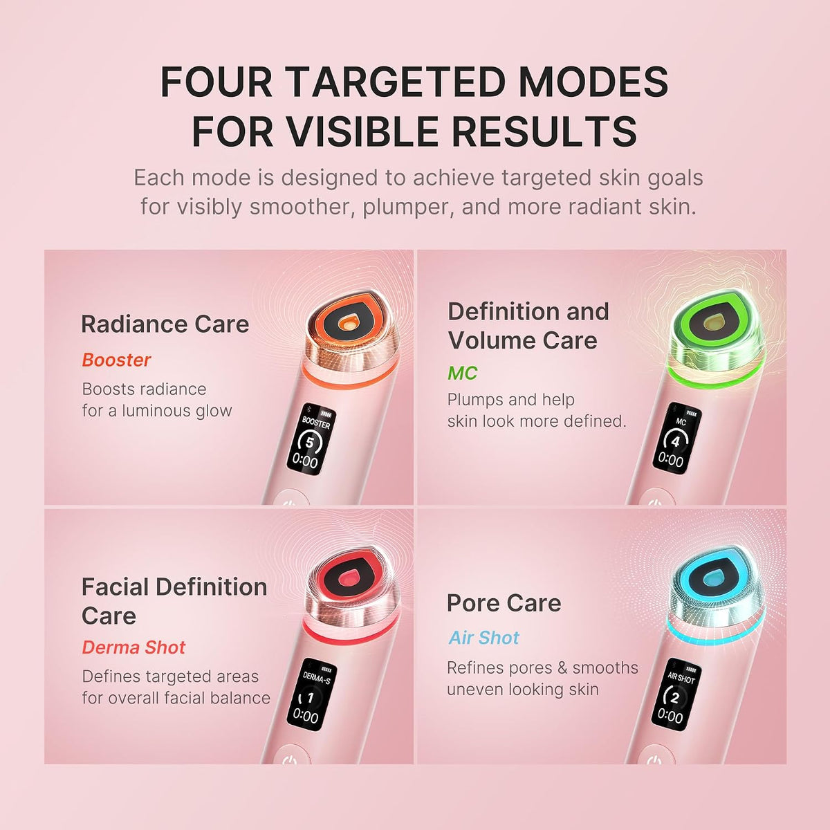 medicube Booster Pro | 6-in-1 Real Glass Glow Beauty Massager | for Clear, Radiant, Firmer-Looking Skin | Korean Skin Care | Pink