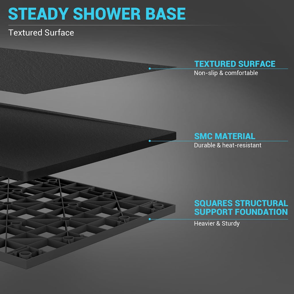 60' x 36' Zero Threshold Shower Pan with Reversible Drain, Non-Slip SMC Shower Base for Wheel Chair Access, Includes 3-Sided Aluminum Waterproof Strip (Black)