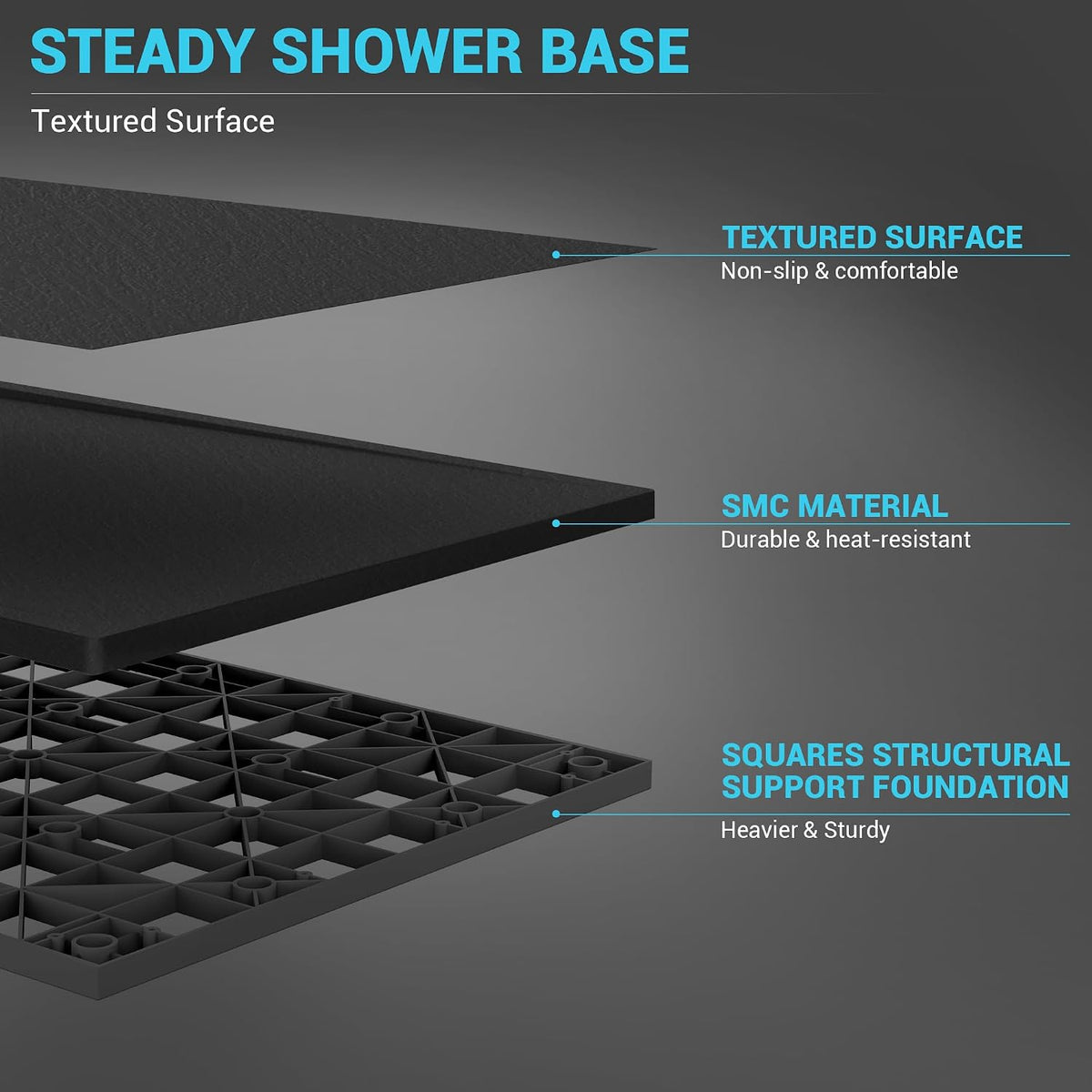60' x 36' Zero Threshold Shower Pan with Reversible Drain, Non-Slip SMC Shower Base for Wheel Chair Access, Includes 3-Sided Aluminum Waterproof Strip (Black)