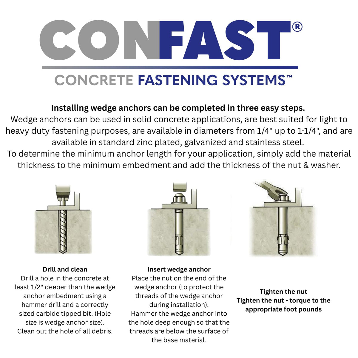 CONFAST 3/8' x 2-1/4' 316 Stainless Steel Wedge Anchor (50 per Box)