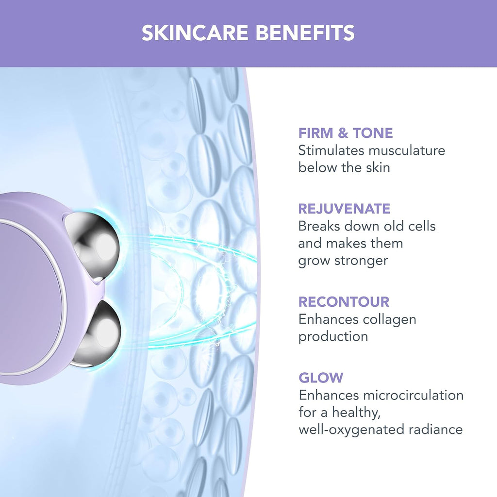 FOREO Firm & Fabulous BEAR mini + Serum Serum Serum 1 Oz Anti aging Starter Kit- Microcurrent Facial Device- Instant Face Lift- Double Chin Eliminator- Facial Skin Care Products- Gift Set- Lavender