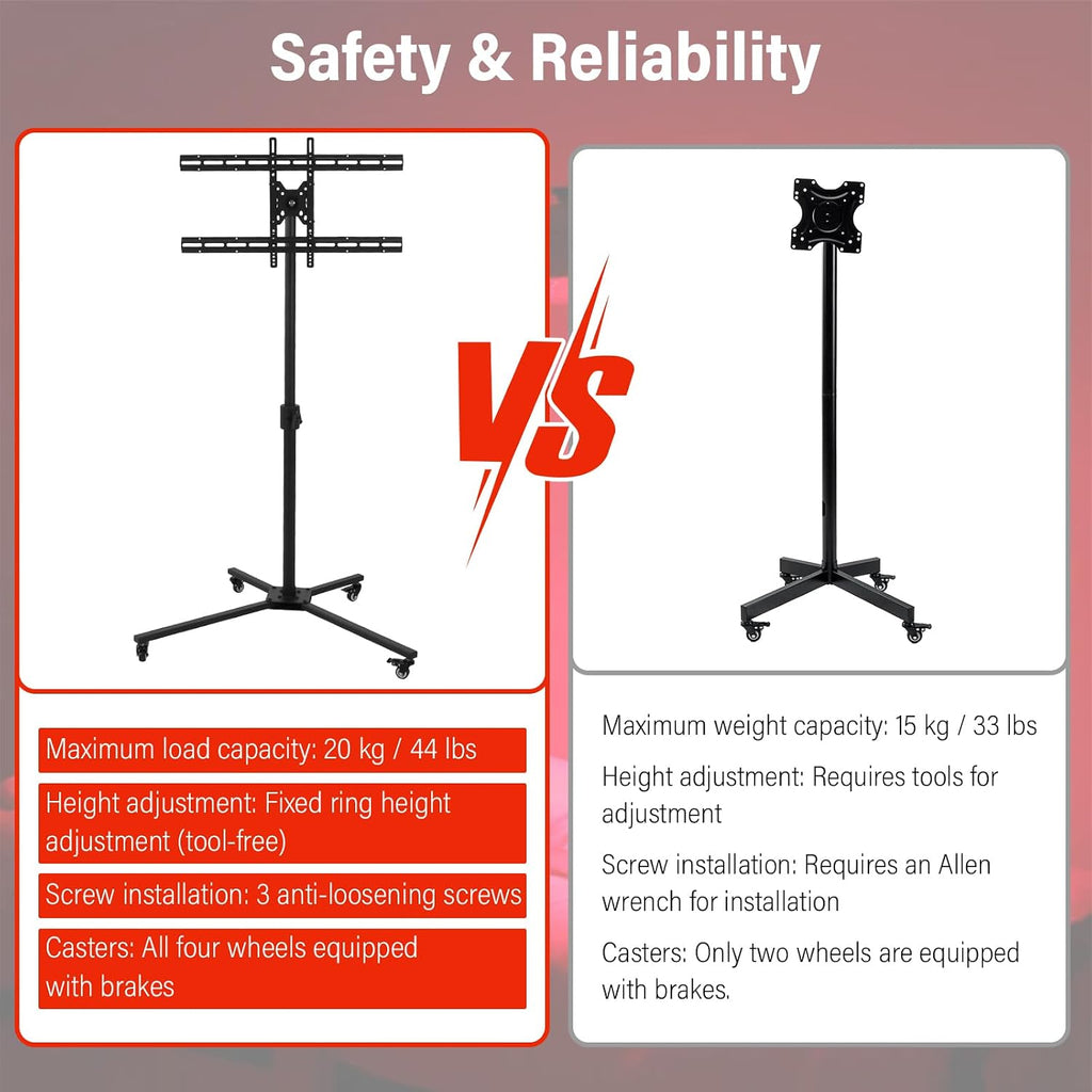Universal Red Light Therapy Stand, Adjustable Height & 360° Mobile Hanging Bracket with Wheel Locks, 44 lbs Load Capacity LED Near Infrared Panel Holder for Home, Spa & Commercial Use