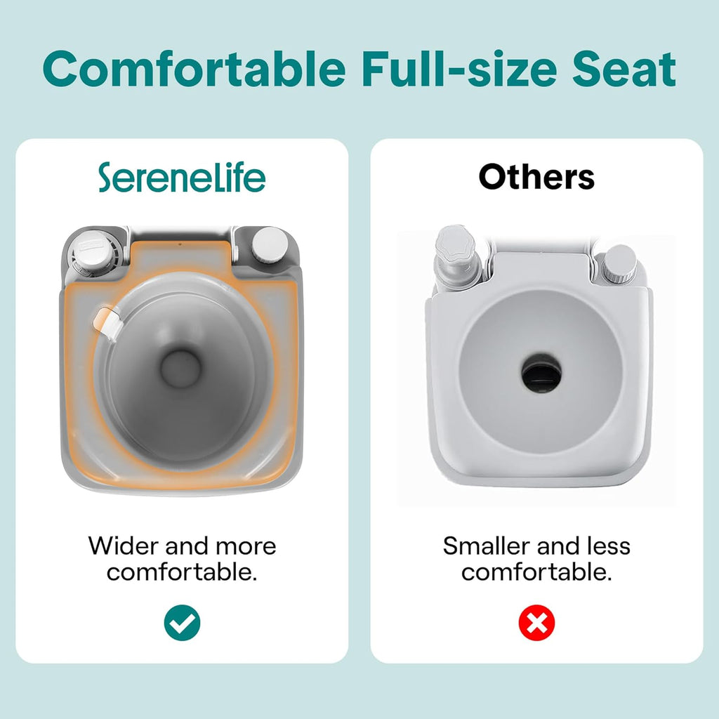 SereneLife 5.2 Gal Portable Camping Toilet For Adults, 100+ Flushes, Porta Potty Camp Toilet with Detachable Waste Tank, Level Indicator, Carry Bag, Suitable for Camping, Hiking, and Boating