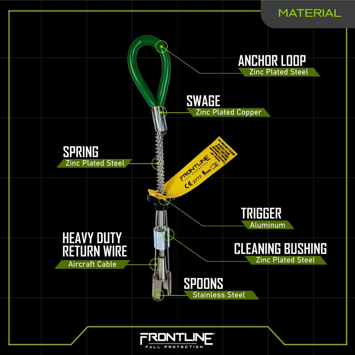 Frontline COB345K Reusable 5K Concrete and Steel Anchor Bolt | Removable Trigger Anchor | ANSI, OSHA & EN Compliant | Built Tough, Rugged and Corrosion Resistant