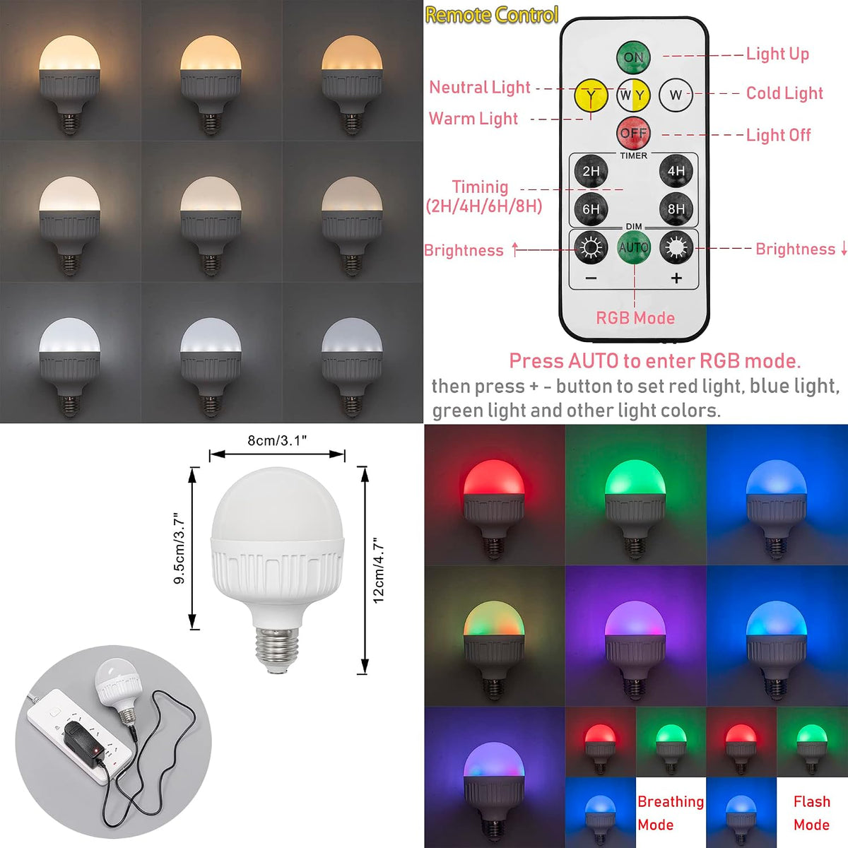2Pcs Rechargeable Battery Dimmable Clamp Light No Wire Remote Timing LED Clip Lighting Vintage Design for Bedsides Shelf Bookshelf Splint Billboards Black Shade