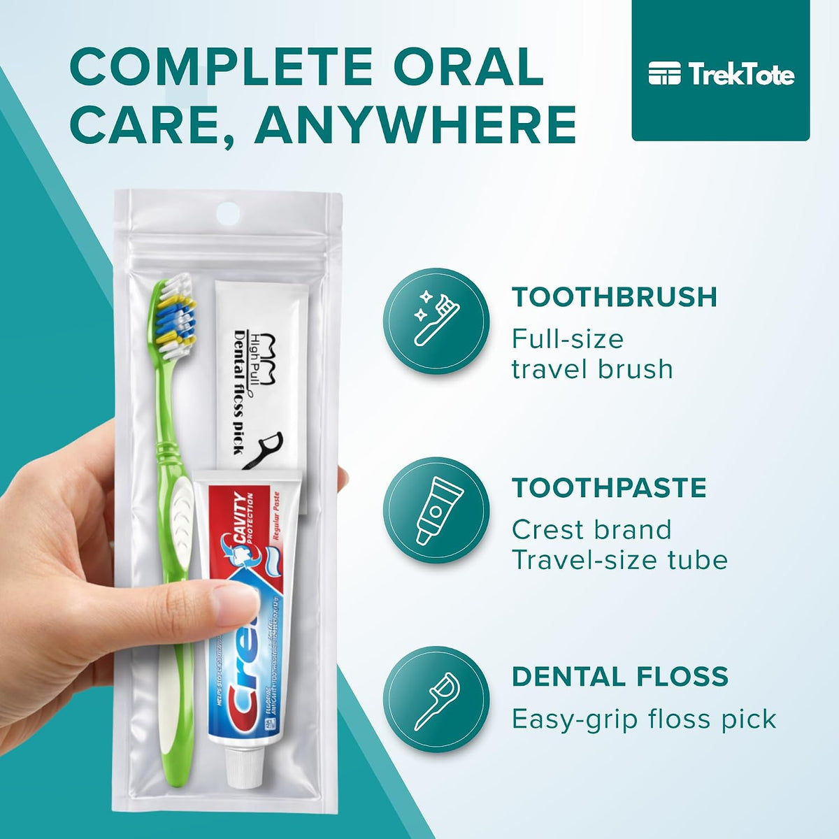 Stuhrling Bottle TrekTote Bulk Oral Care Kits, Toothbrush Toothpaste Floss Picks Set, Travel Dental Hygiene Kits, Bulk Case Hygiene Kits