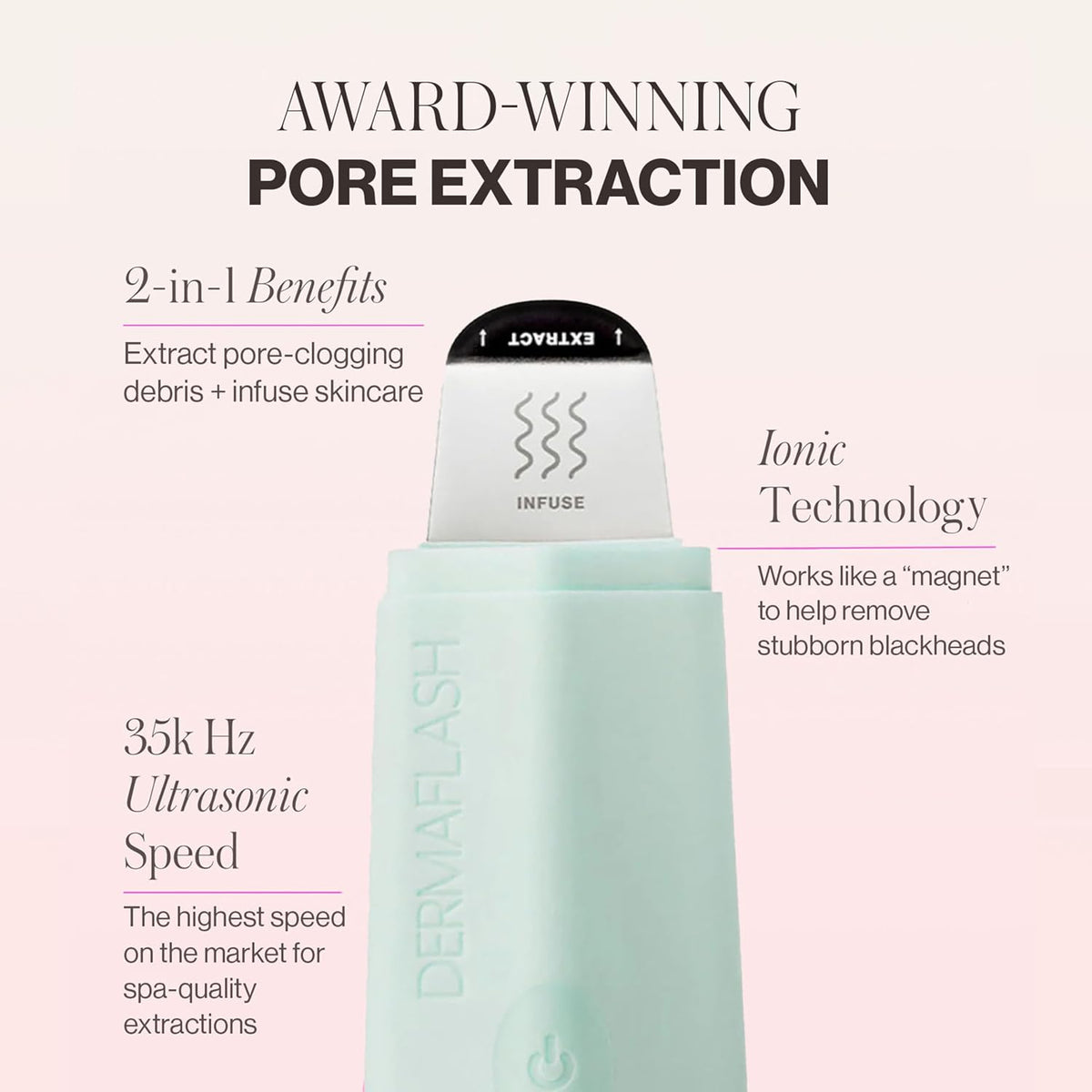 DERMAFLASH DERMAPORE+ Skin Care Device, Ultrasonic 2-in-1 Pore Extractor and Skincare Infuser, Seafoam