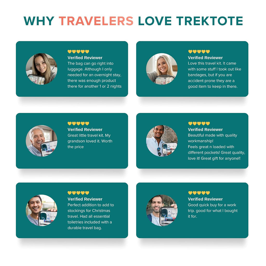 TrekTote Bulk 10 Piece Hygiene Kit Travel Size Toiletries Kit, Care Package, Mini Deodorant Shampoo Toothbrush Toothpaste, Clear Bag 25 Pack