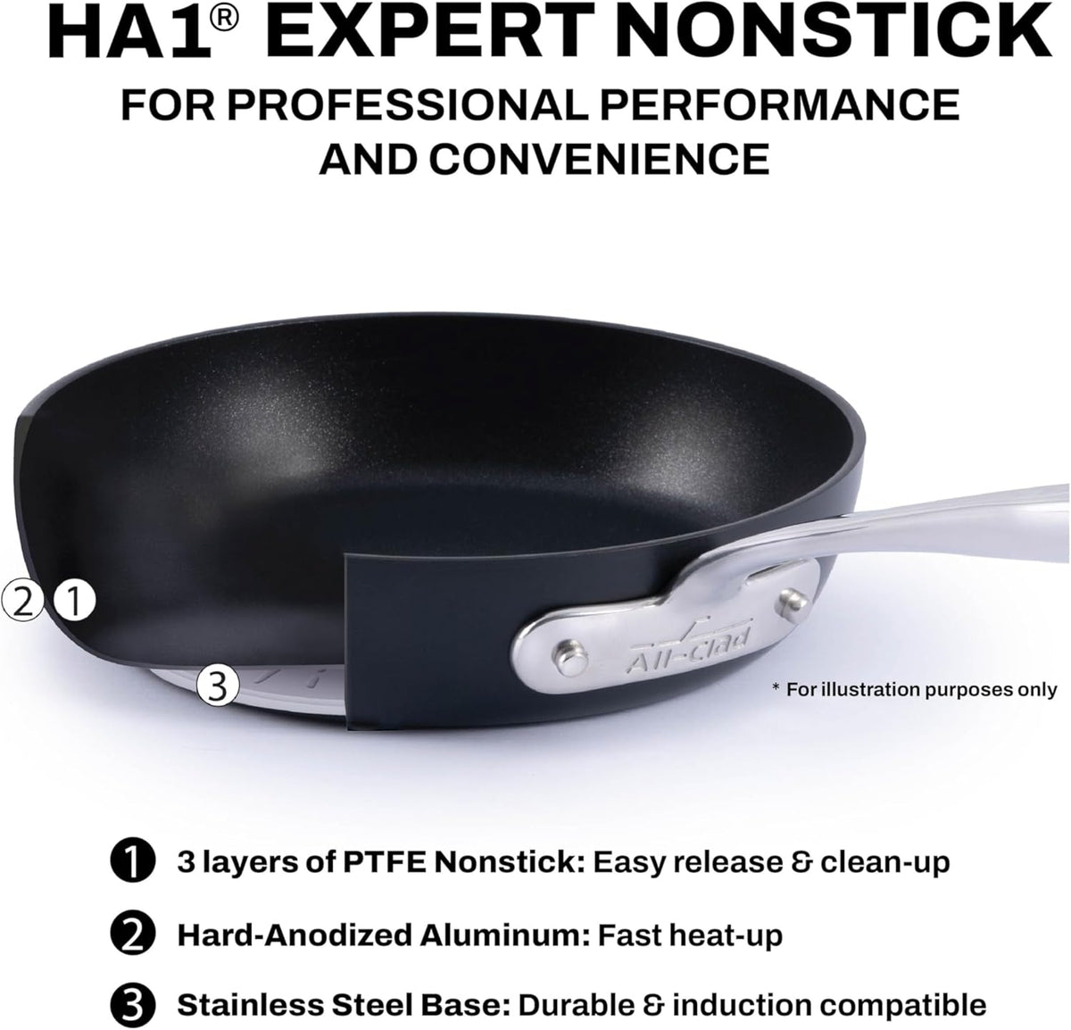 All-Clad HA1 Expert Hard Anodized Nonstick Stock Pot with Lid (4 Qt) For Pasta, Soup, Dishwasher-Safe, Oven-Safe Up to 500°F Compatible with All Stovetops (Gas, Electric & Induction) - Black
